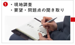①現地調査/要望/問題点の聞き取り