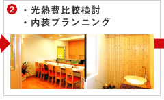 ②光熱費比較検討/内装プランニング