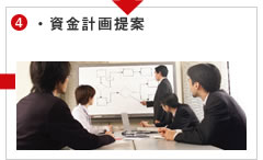 ④資金計画提案