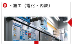 ⑥施工（電化・内装）